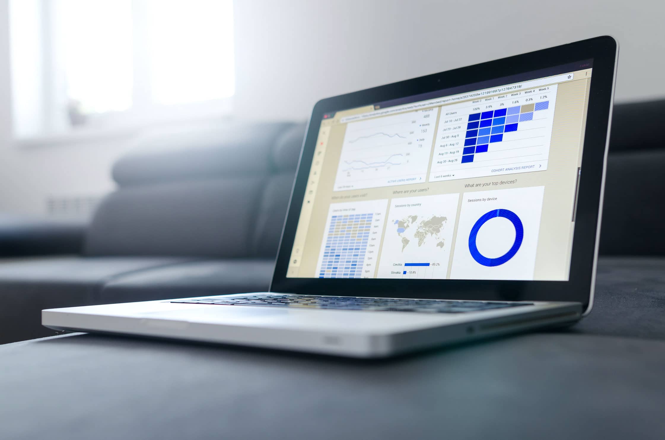 Five Ways Acumatica CRM Maximizes Profitability