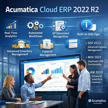 Acumatica Cloud ERP 2022 R2 New Features - System Wide - Built In Info Tips