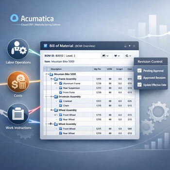 BOM Routing - Acumatica Cloud ERP Manufacturing Edition